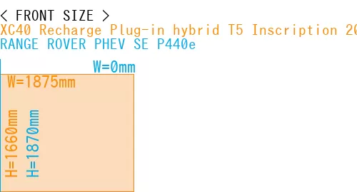 #XC40 Recharge Plug-in hybrid T5 Inscription 2018- + RANGE ROVER PHEV SE P440e